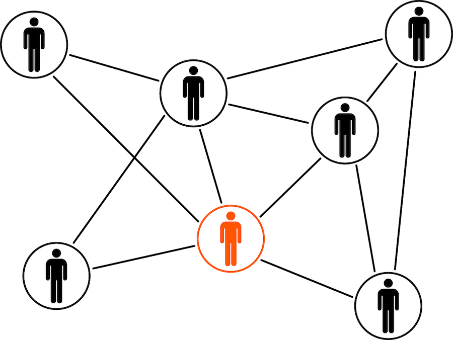 If you connect people, you create value